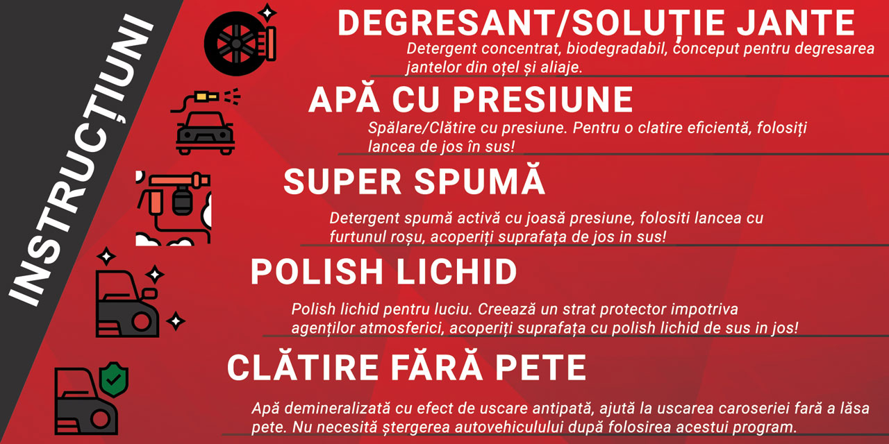 Instructiuni Self Wash